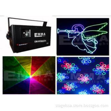 1w Mini Disco Party Led Par Lights For Pub / Club / Corpora